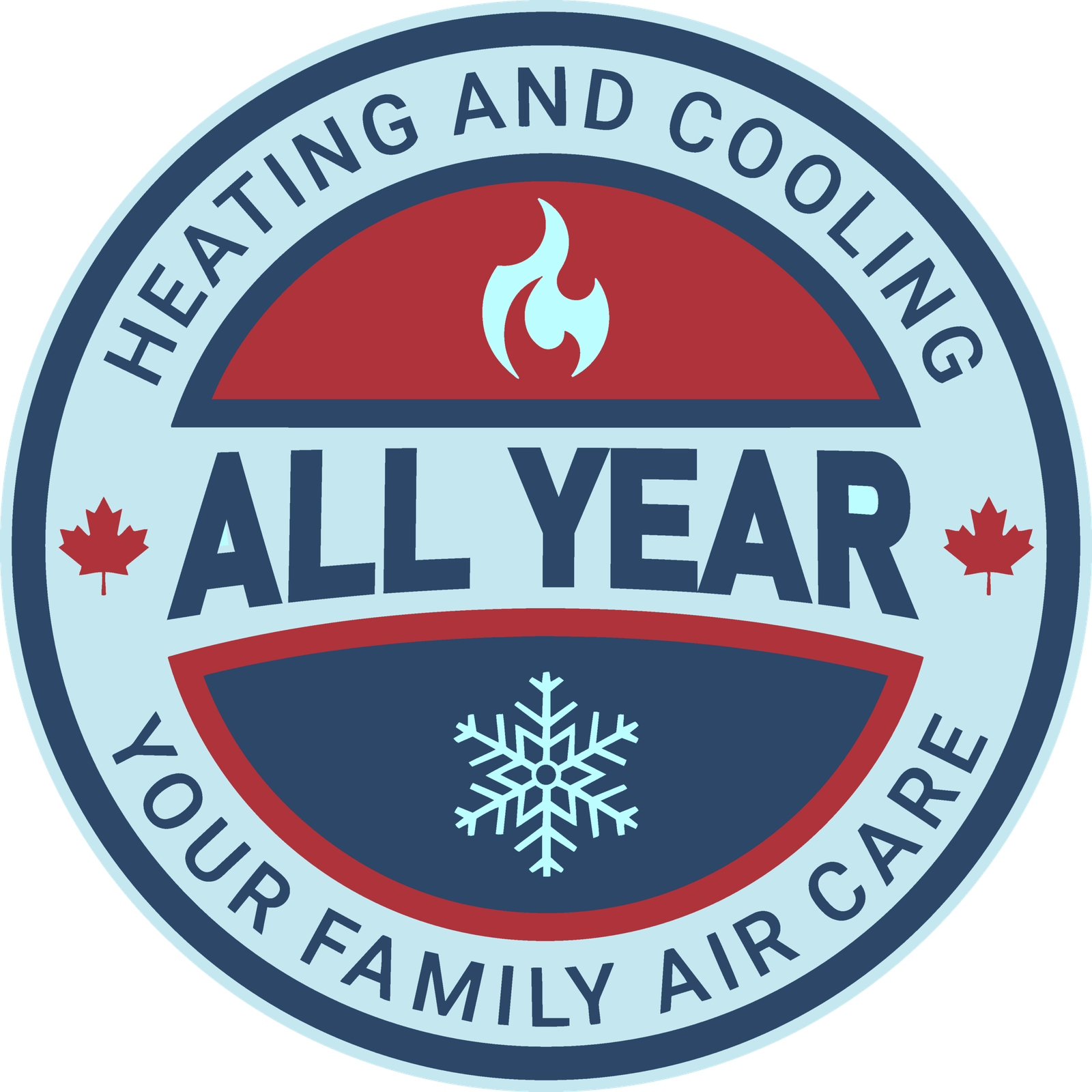 All Year HVAC